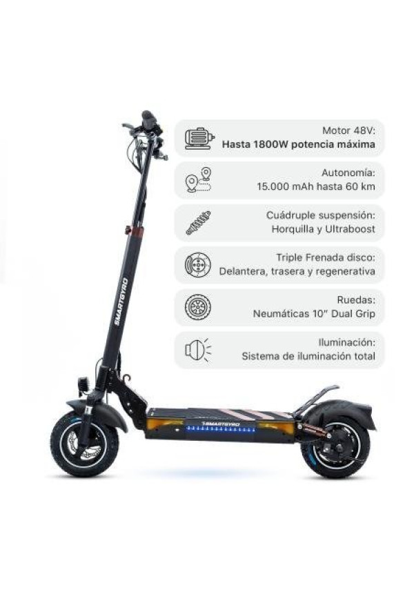 SmartGyro Speedway PRO Certificado