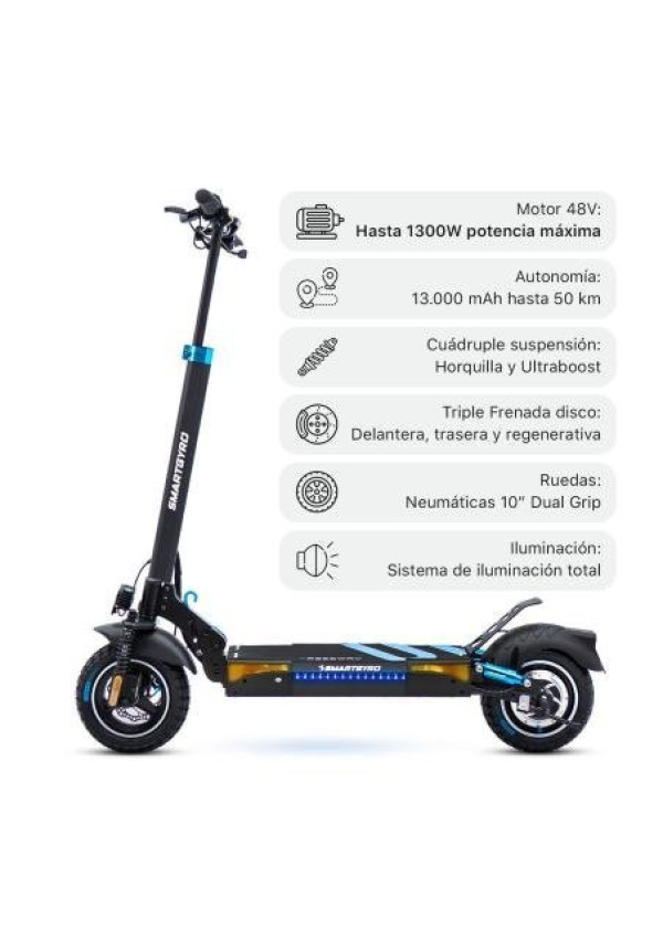 Patinete eléctrico smartGyro Speedway Certificado